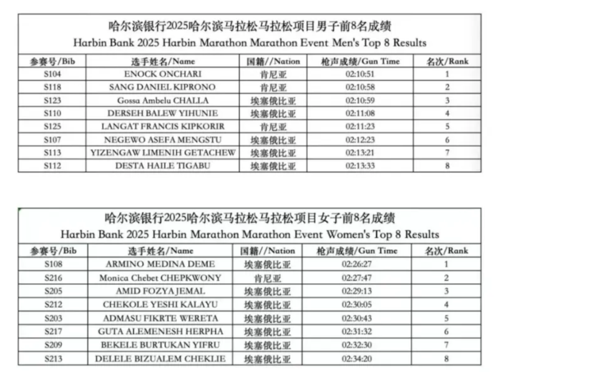 “最快女护士”被解约， 夺冠有奖金但不是8万美元